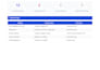manually test website or android app and provide bug reports